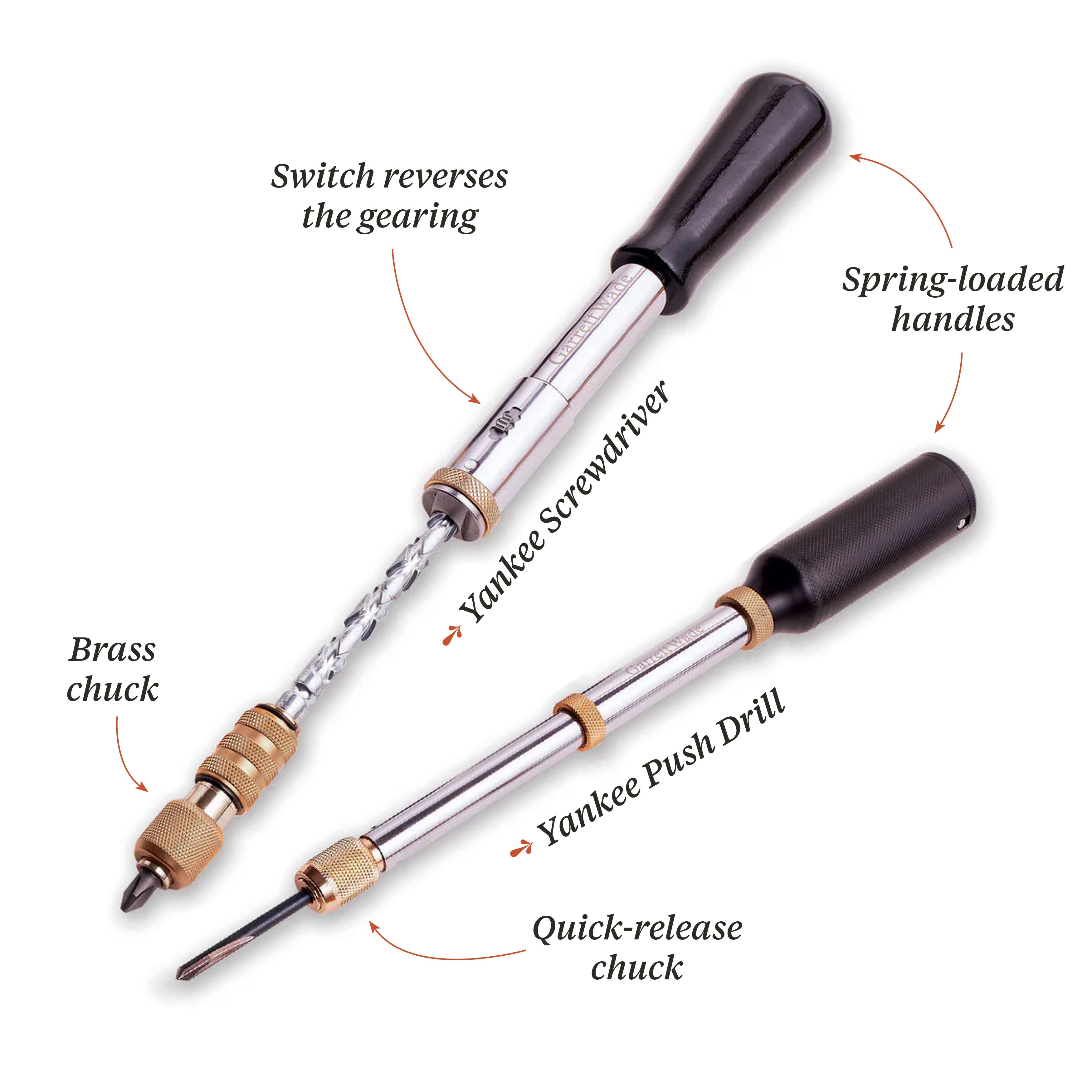 50th Anniversary GW Push Drill & Yankee Screwdriver Set