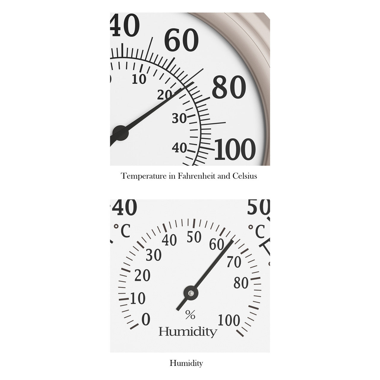 Outdoor Wall Thermometer and Hygrometer