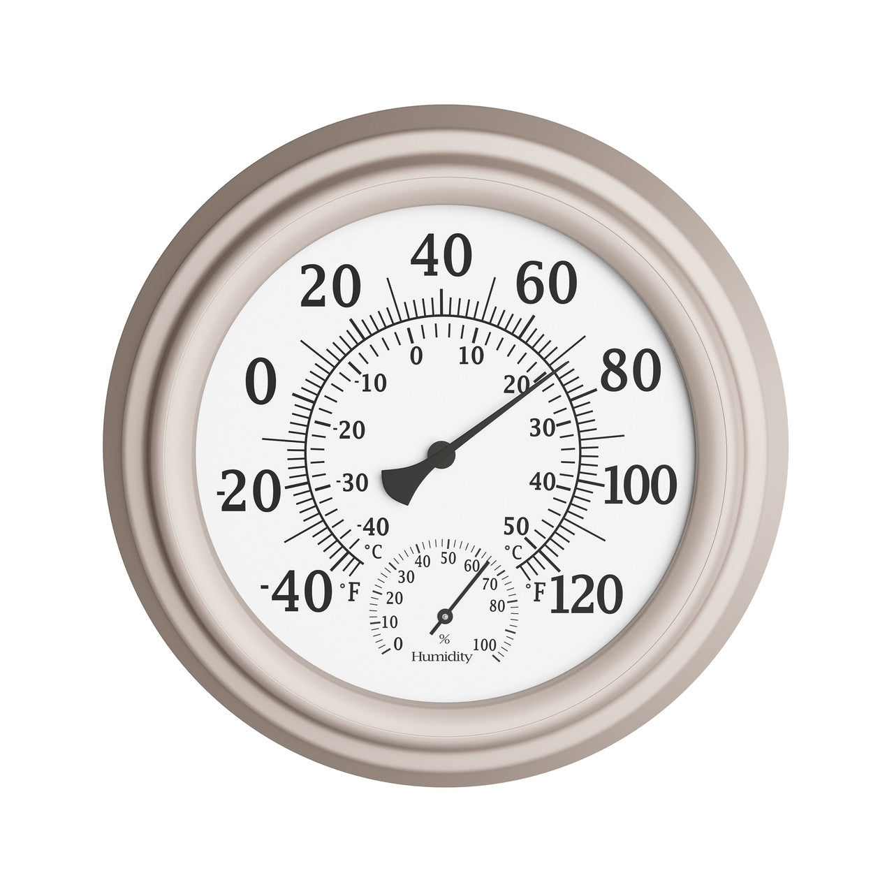 Outdoor Wall Thermometer and Hygrometer
